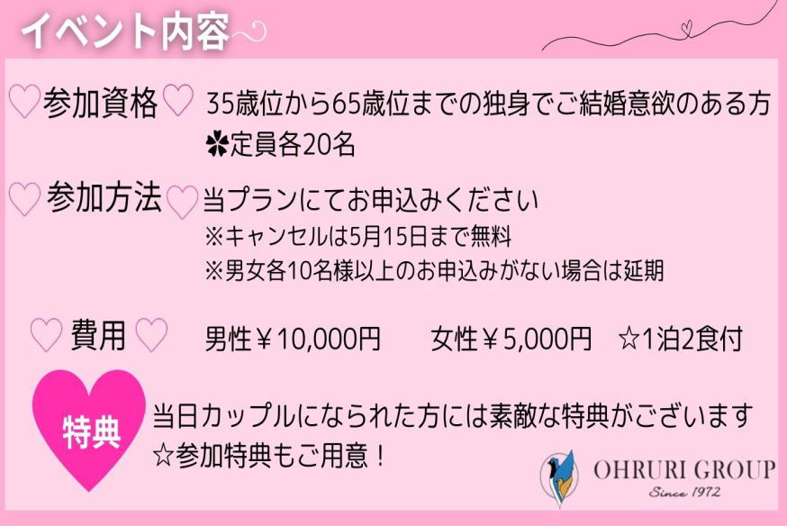 婚活プラン概要